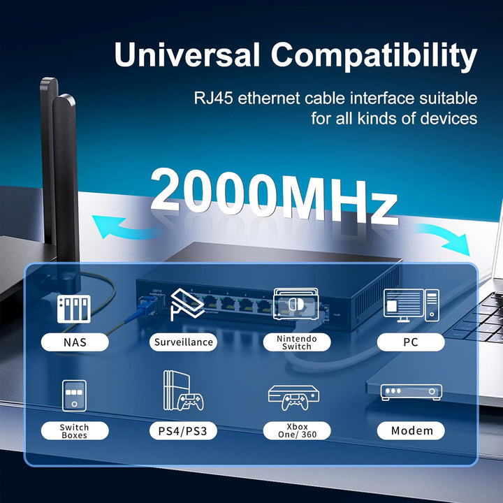 Nowunke LAN Kabel 10meter Cat 8 Netzwerkkabel 10m Flach Ethernet Kabel Weiss Hochgeschwindigkeit 40G