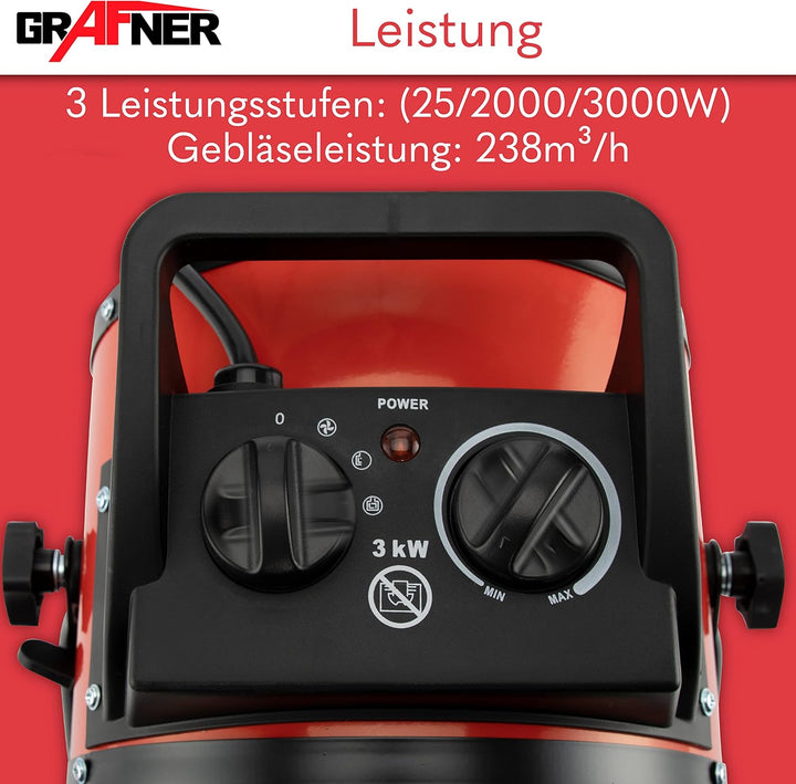 Grafner XXL Keramik Heizlüfter mit 3000 Watt 3KW, 3 Heizstufen, automatischer Thermostat, kraftvolle