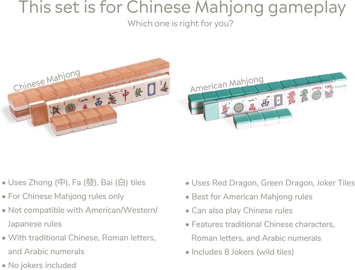 Yellow Mountain Imports Klassisches Mahjong-Set aus China - Champagner-Gold - 148 Mittelgrosse Ziege