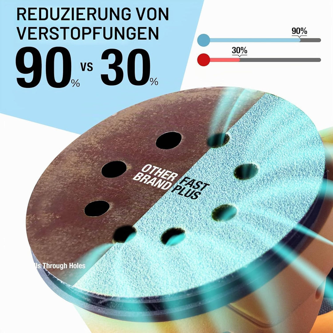 8 Loch Blaue Schleifpapier 125mm Klett 40 Körnung Schleifscheiben 48 Stück Keramik Schleifscheibe St
