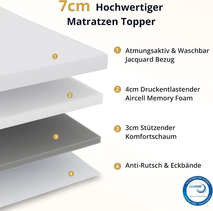 EGOHOME Matratzen Topper 160x200cm H2 H3, Matratzentopper 160x200 mit Viscoschaum &amp; Komfortschaum, M