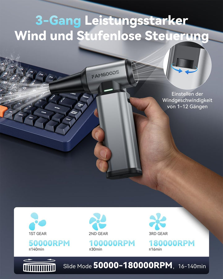 Famgoods Elektrische Staubgebläse, 180000 U/min Air Duster, 7500mAh Akku Druckluft Compressor, 3-Gan