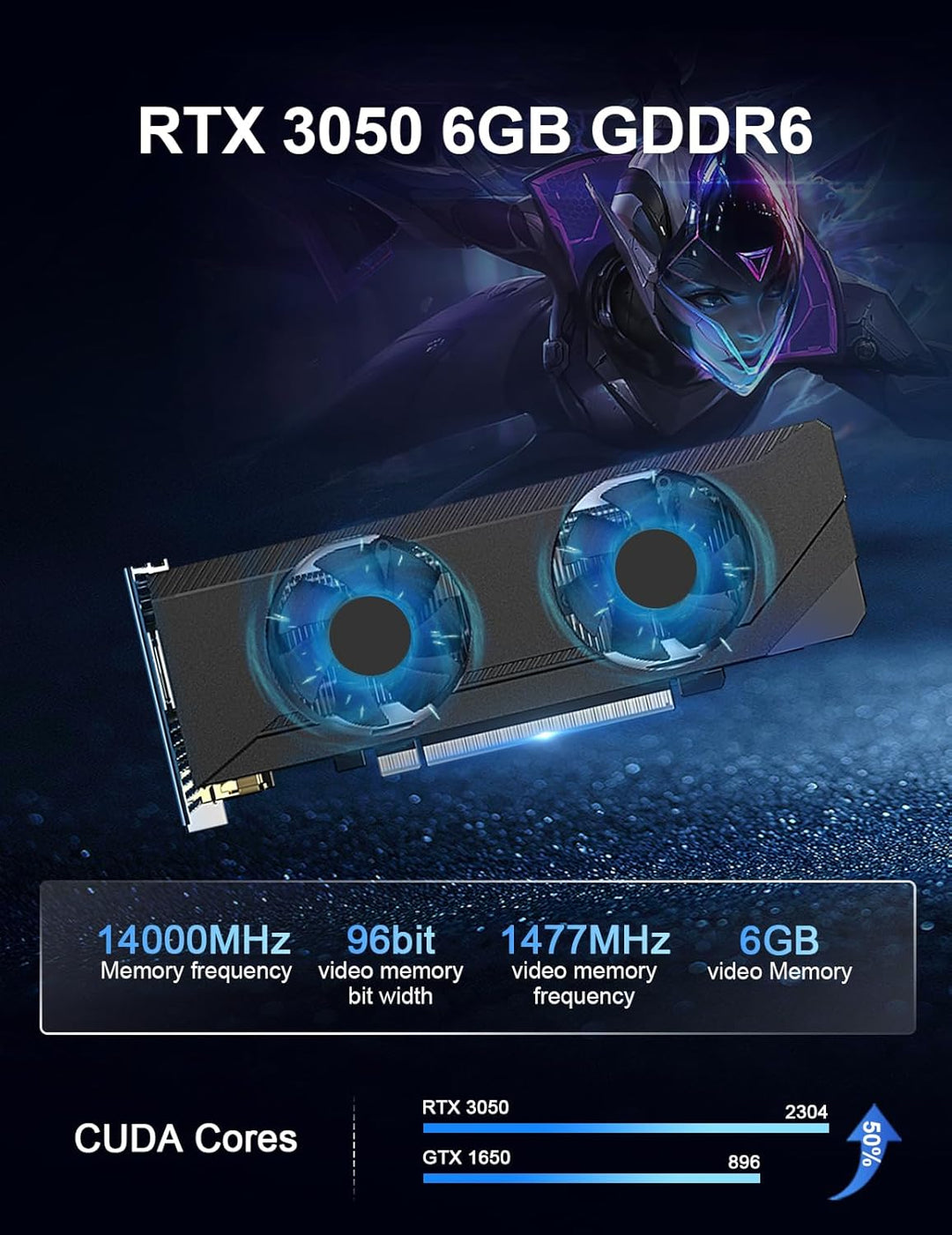 HYSTOU Gaming PC, Mini PC Gamer GTX1650 GDDR6 Core i9-11900 Windows 11 Pro 8K Gaming PC der 11th Gen