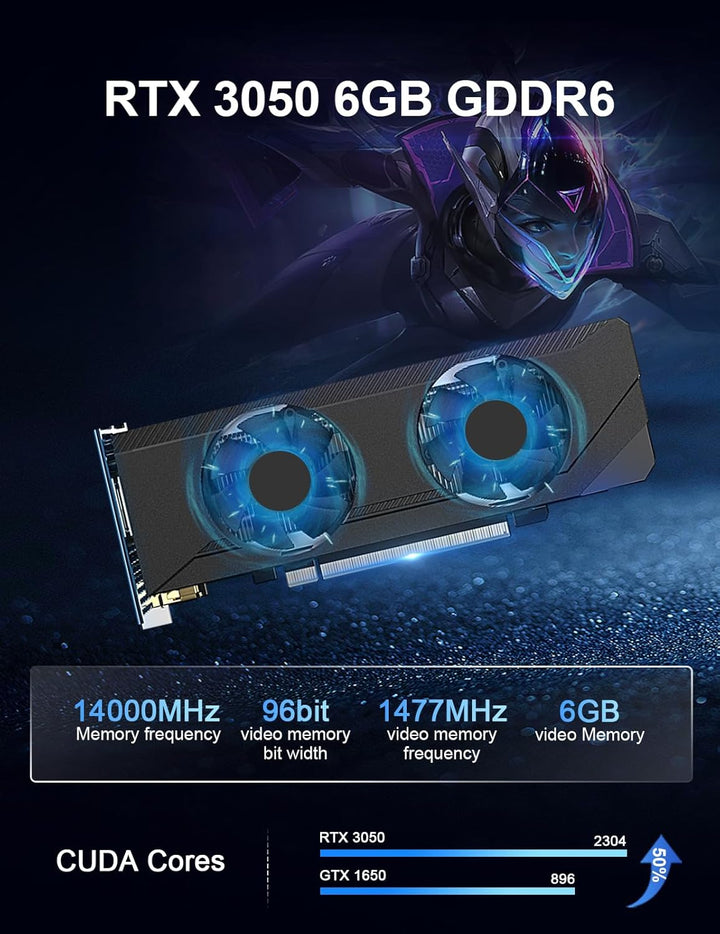 HYSTOU Gaming PC, Mini PC Gamer GTX1650 GDDR6 Core i9-11900 Windows 11 Pro 8K Gaming PC der 11th Gen