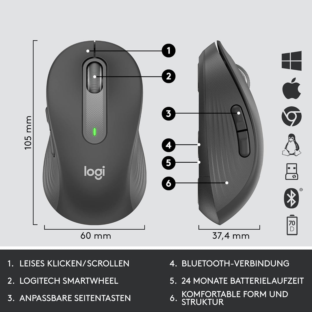 Logitech Signature MK650 Combo for Business Tastatur Maus enthalten RF Wireless + Bluetooth QWERTY U