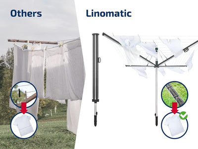 Leifheit Wäschespinne Linomatic 600 Plus, Wäscheschirm mit Leineneinzug für saubere Wäsche, höhenver