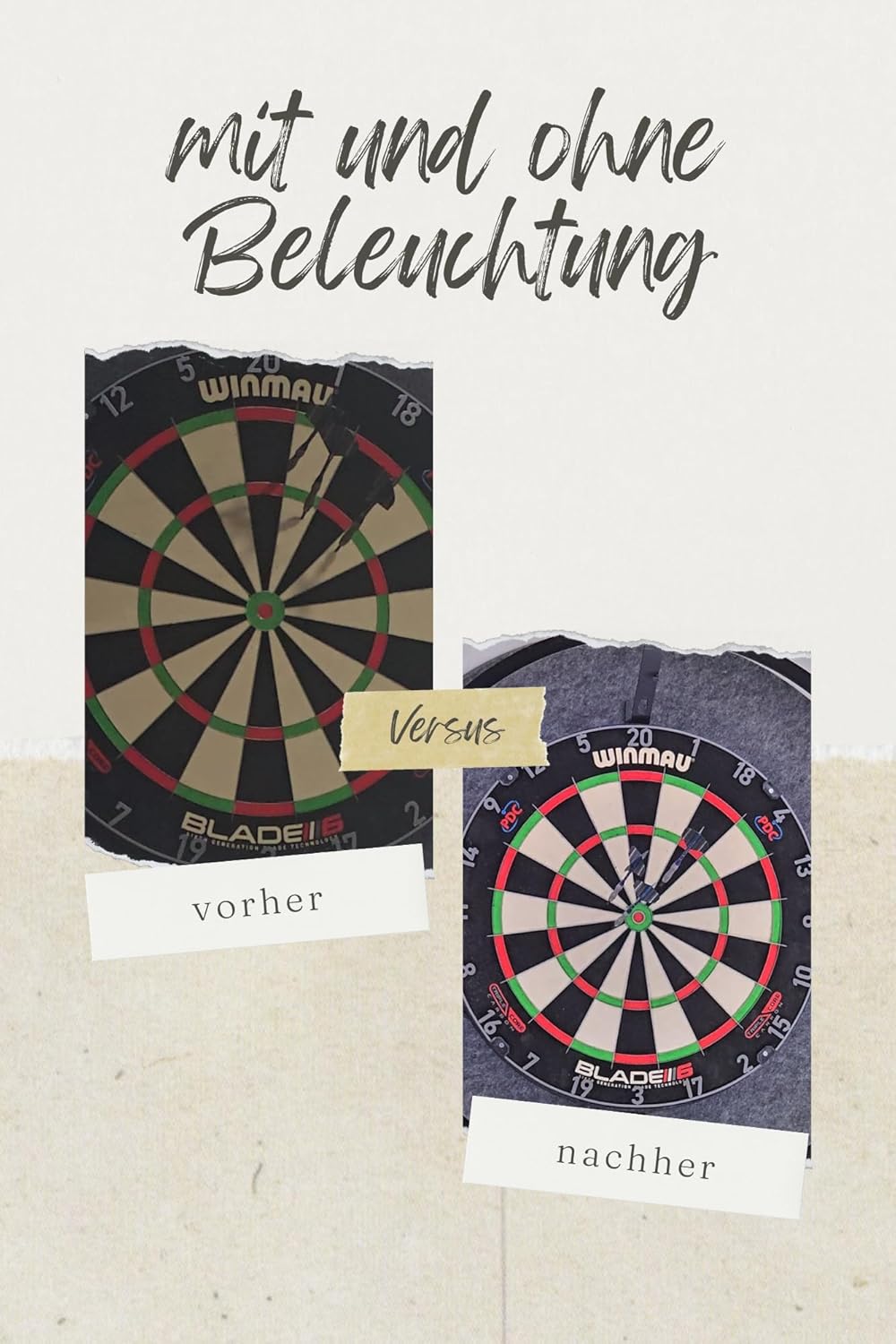 Dartscheibenbeleuchtung LED – Schattenfrei & Blendfrei – Dartboard Licht für Innen – Kompatibel mit
