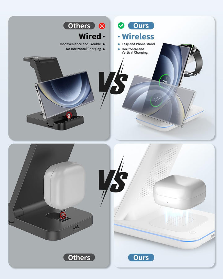 JoyGeek 3 in 1 Induktive Ladestation für Samsung, Wireless Charger für Samsung S25/S24/S23/S22/S21/Z