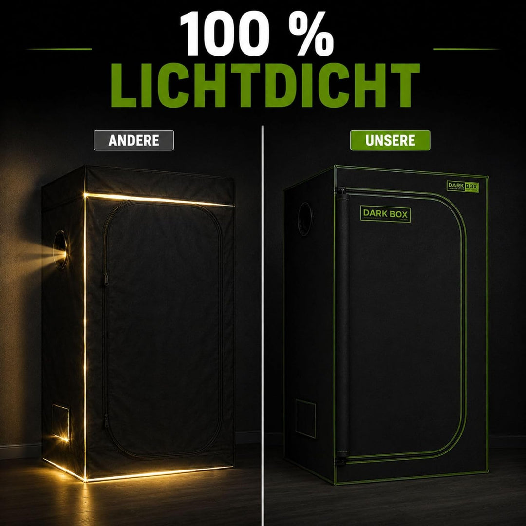Weedness Mini Grow-Box 50x35x50 cm für Indoor-Zucht, Zuchtzelt, Growschrank, Growzelt, Zuchtbox, Gew