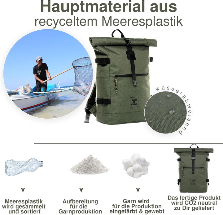 SONS OF ALOHA Rucksack KANE Roll-Top Kurierrucksack XL gross - PET recycelt, wasserabweisend - Wande