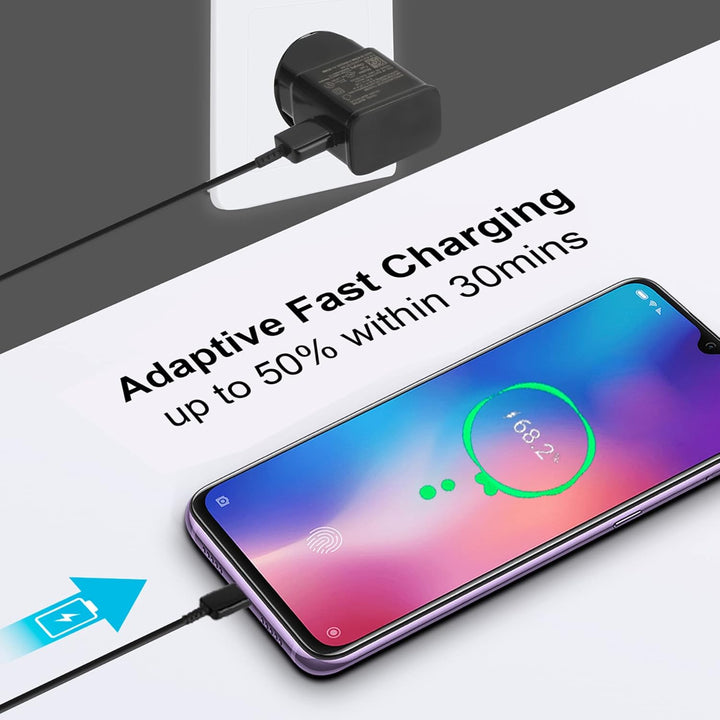 2er Pack Ladegerät mit Schnellladefunktion (USB Typ-C) Schnellladegerät mit Original Ladekabel 1,5m