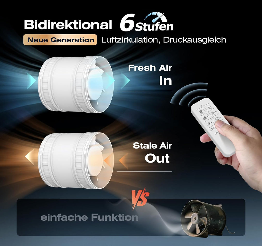 Bidirektionaler Rohrventilator 100mm, 6 Stufen, Fernbedienung – Leistungsstarker Leise Rohrlüfter mi