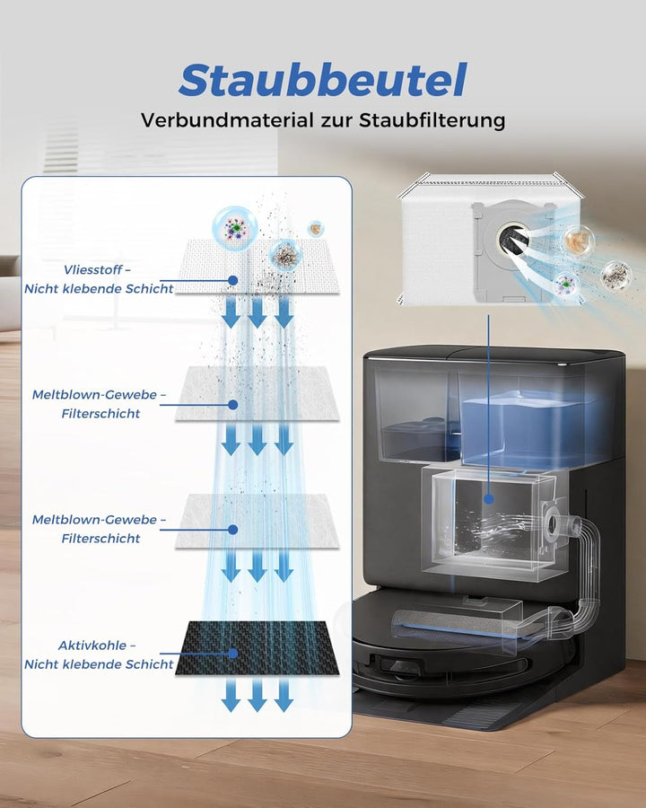 T90 PRO Omni Zubehör für ECOVACS DEEBOT T90 PRO Omni / T90 Omni / X12 PRO Omni Saugroboter, 23 Stück
