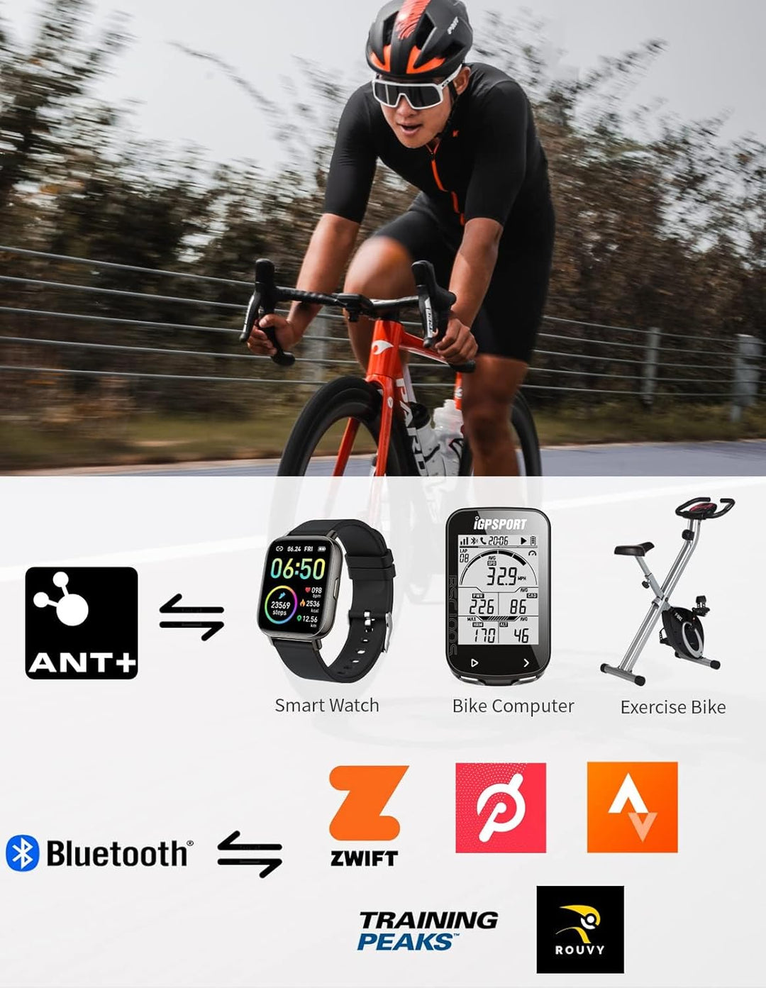 iGPSPORT Fahrrad Geschwindigkeitssensor,Trittfrequenzsensor, Dual Modul Bluetooth und ANT +