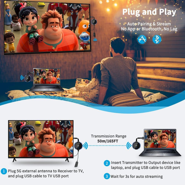 Wireless HDMI, HDMI Wireless Transmitter and Receiver 4K HDMI Funkübertragung,165FT/50M HDMI ohne Ka