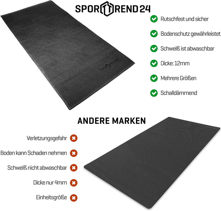 Sporttrend 24® Unterlegmatte 120cm, 160cm, 181cm, 220cm zum ausrollen in schwarz, 1,2cm Stärke | Lau