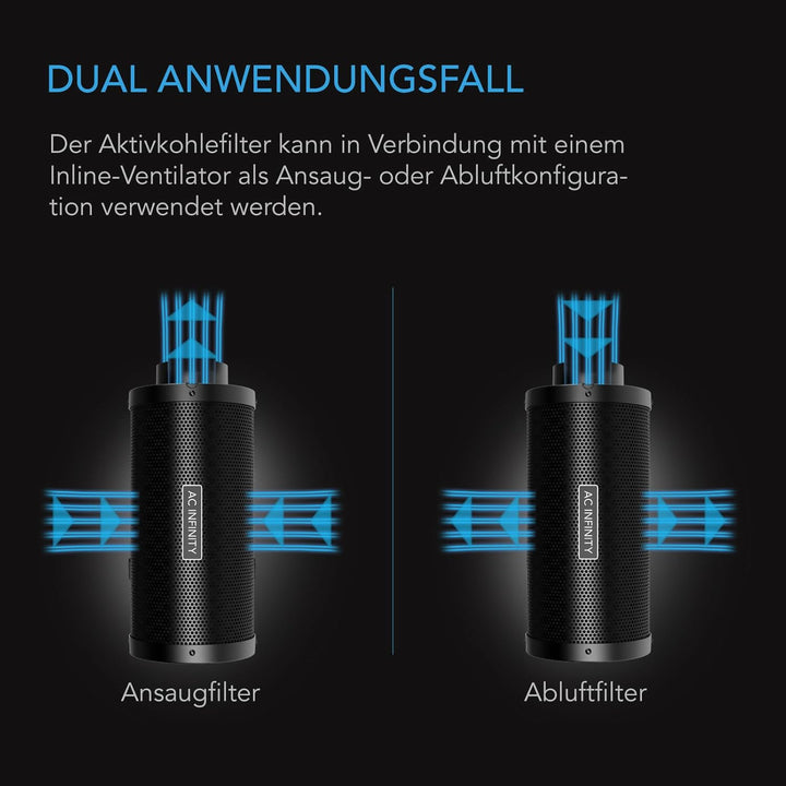 AC Infinity Luftkohlefilter XL, 15.2 cm, mit hochwertiger australischer Virgin Kohle, Vorfilter und