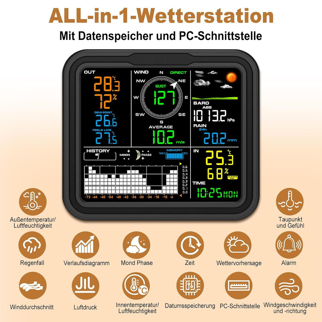 Urageuxy Professionelle Wetterstation mit PC-Softwareanwendungen, Wetterstation mit Windmesser und R