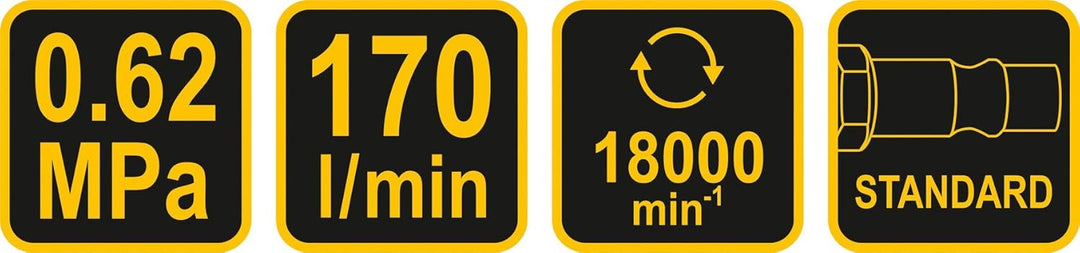 Vorel Druckluft Multifunktionswerkzeug 18000 U/min, leicht und kompakt, 170 l/min, kraftvoller Betri