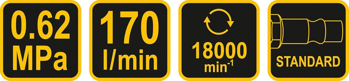 Vorel Druckluft Multifunktionswerkzeug 18000 U/min, leicht und kompakt, 170 l/min, kraftvoller Betri