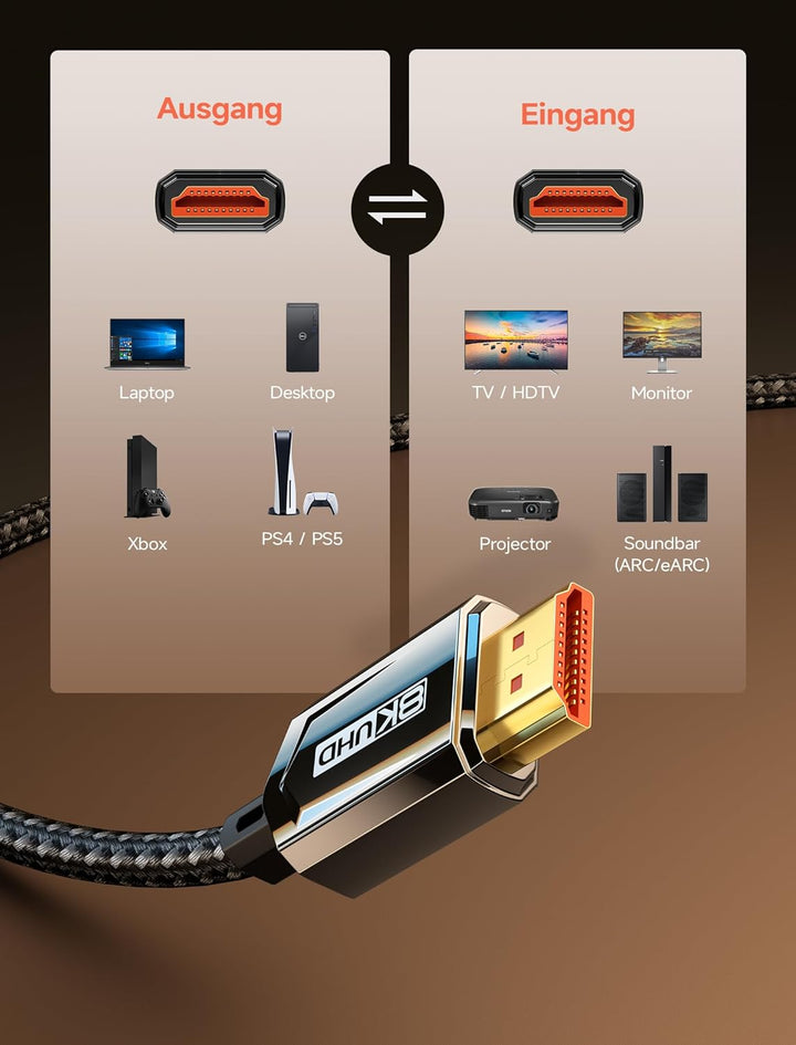 JSAUX 8K HDMI Kabel 5M, HDMI 2.1 Kabel Ultra High Speed 48Gbps, (8K@60Hz 4K@120Hz 144Hz) HDMI Kabel,