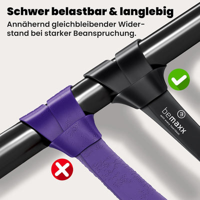 Fitnessband Pull Up Resistance Band, Klimmzughilfe + Trainings-eBook - DAS Klimmzug Widerstandsband