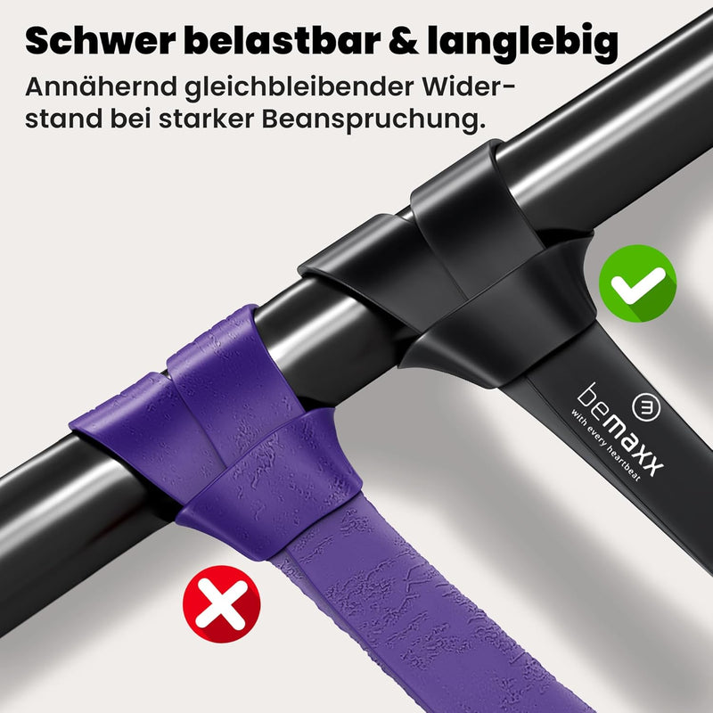 Fitnessband Pull Up Resistance Band, Klimmzughilfe + Trainings-eBook - DAS Klimmzug Widerstandsband