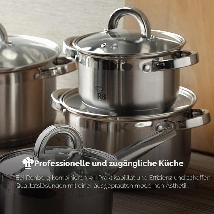 RENBERG Alexander | Kochtopf | Topf 24 x 14,5 cm und 6,3 Liter mit Glasdeckel | Edelstahl | Küchenzu