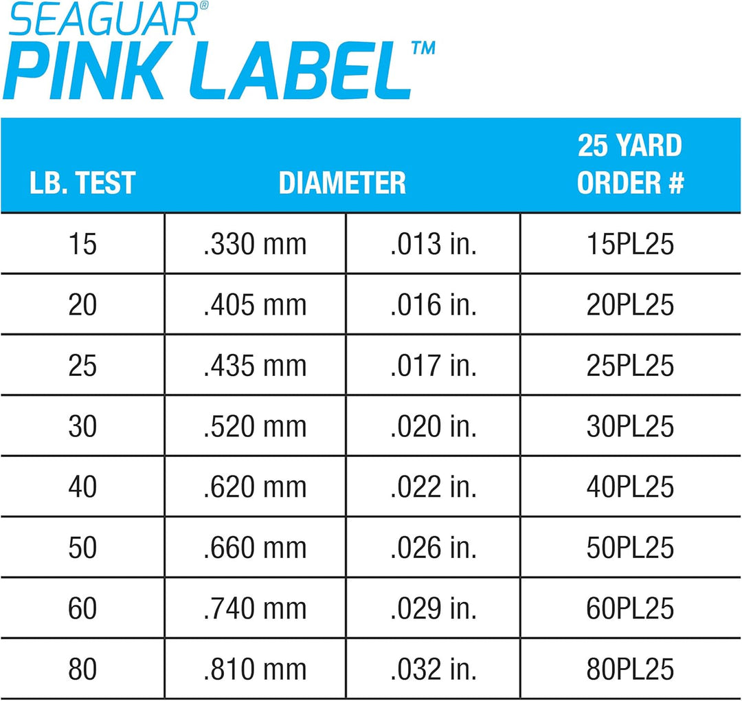 Seaguar 100PL25 Etikett, 45,4 kg, Rosa 40lbs/25yds, 40lbs/25yds