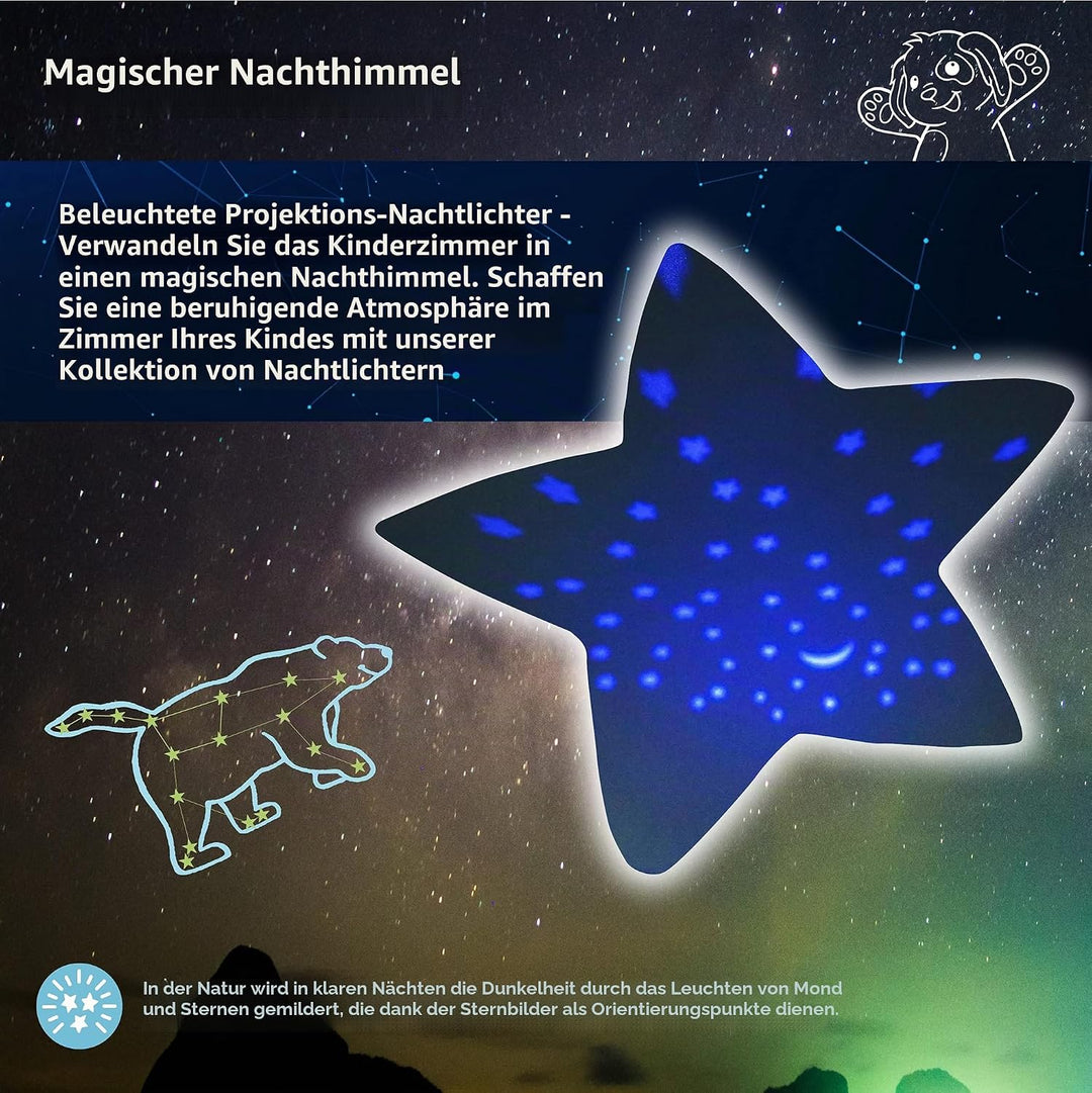 Cloud b Mini Night Light Soothing Star Projector Soft 3 Colours | 1 Constellation | Auto Shut-Off |