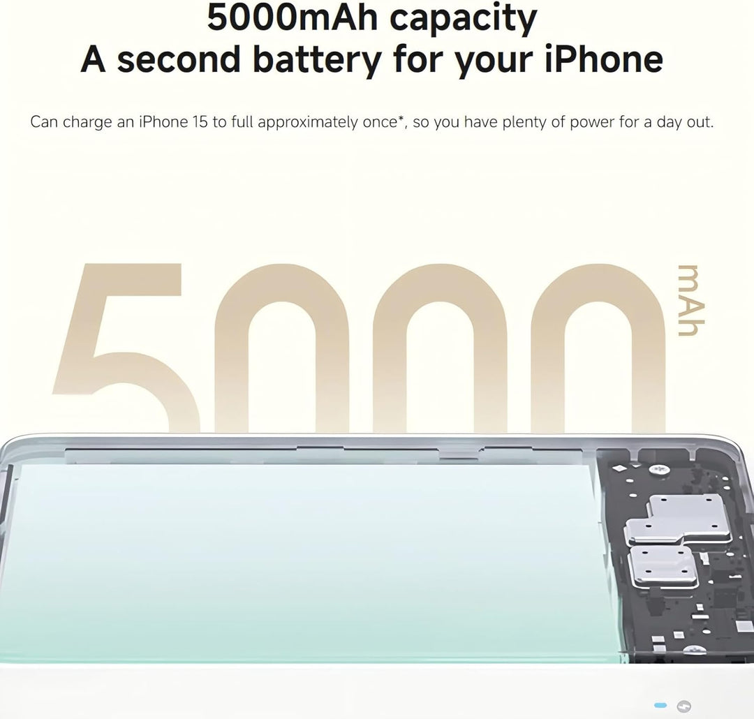 Xiaomi Magnetic Power Bank 5000mAh