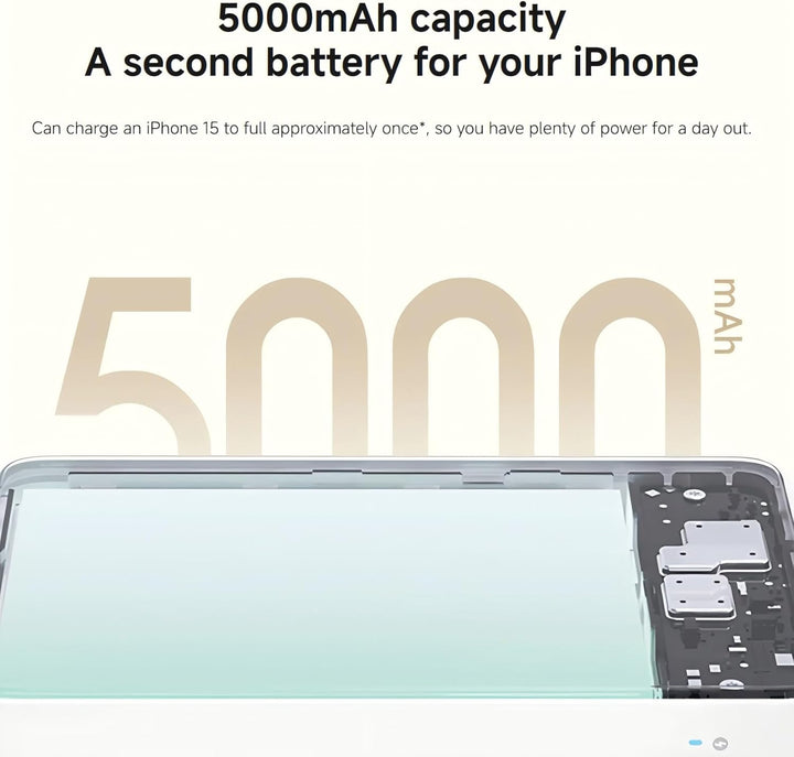 Xiaomi Magnetic Power Bank 5000mAh