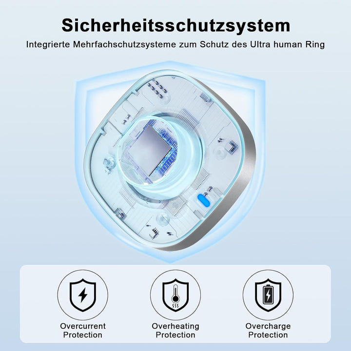 ZOOROO Ladegerät kompatibel mit Ultrahuman Ring Air, Schnelllade-Dock mit USB C Kabel Tragbares Ersa
