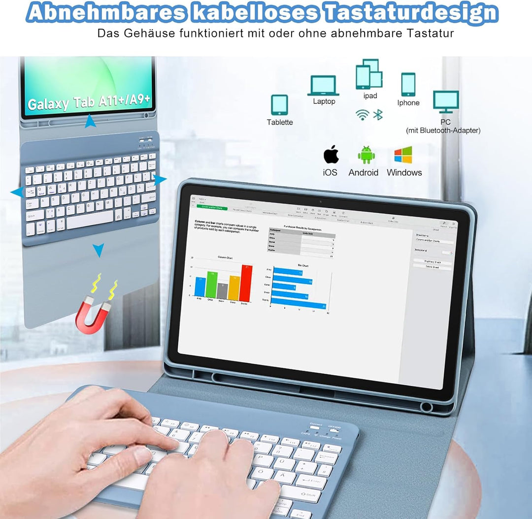 Tastatur Hülle für Samsung Tab A11+ Plus/A9+ Plus 11 Zoll,Deutsches QWERTZ-Layout Tastaturen Hülle m