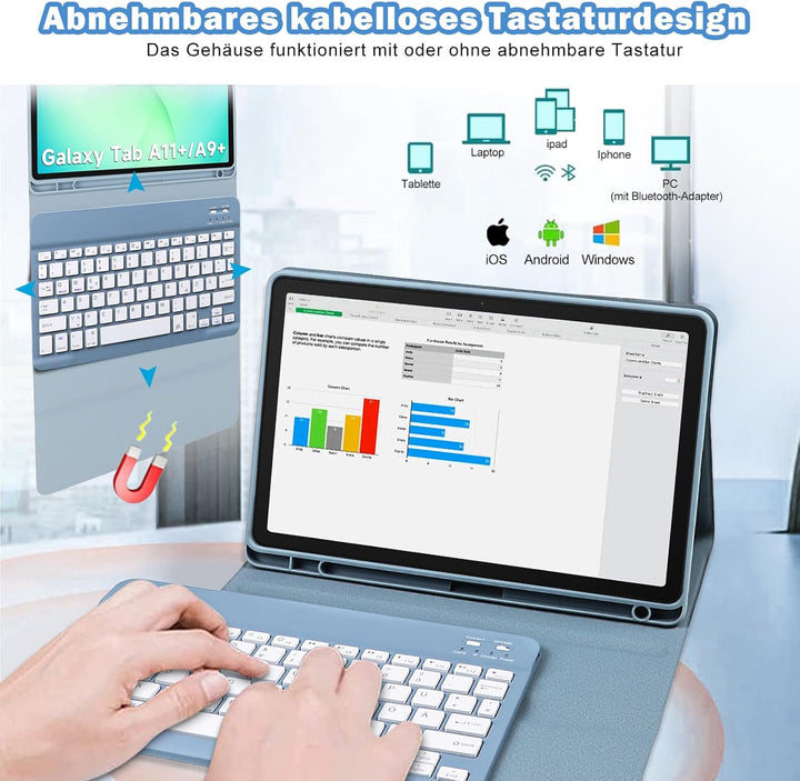 Tastatur Hülle für Samsung Tab A11+ Plus/A9+ Plus 11 Zoll,Deutsches QWERTZ-Layout Tastaturen Hülle m