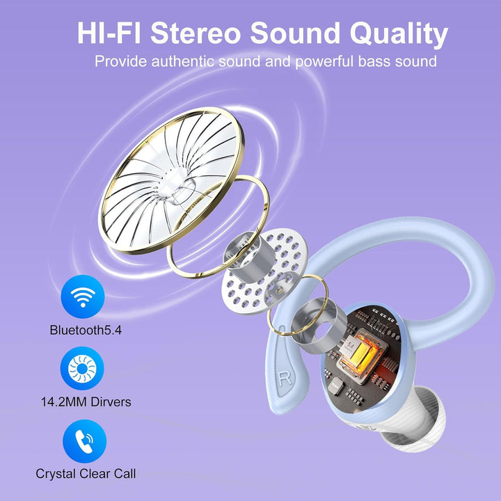 Bluetooth Kopfhörer Sport, In Ear Kopfhörer Kabellos Bluetooth 5.4 Kabellose Kopfhörer mit 4 Mic, 20