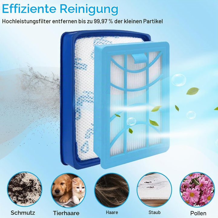 Staubsauger Filter für Philips 7000 Series PowerPro Expert, Ersatzfilterset,Filter Ersatzteile Zubeh
