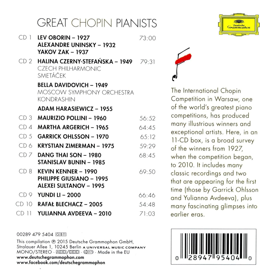 Great Chopin Pianists 1927-2010, Audio-CD