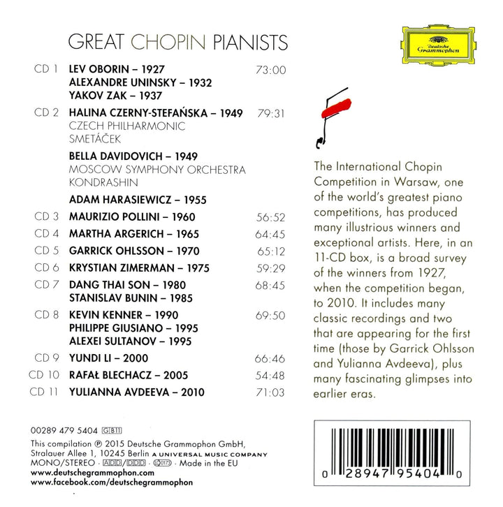 Great Chopin Pianists 1927-2010, Audio-CD
