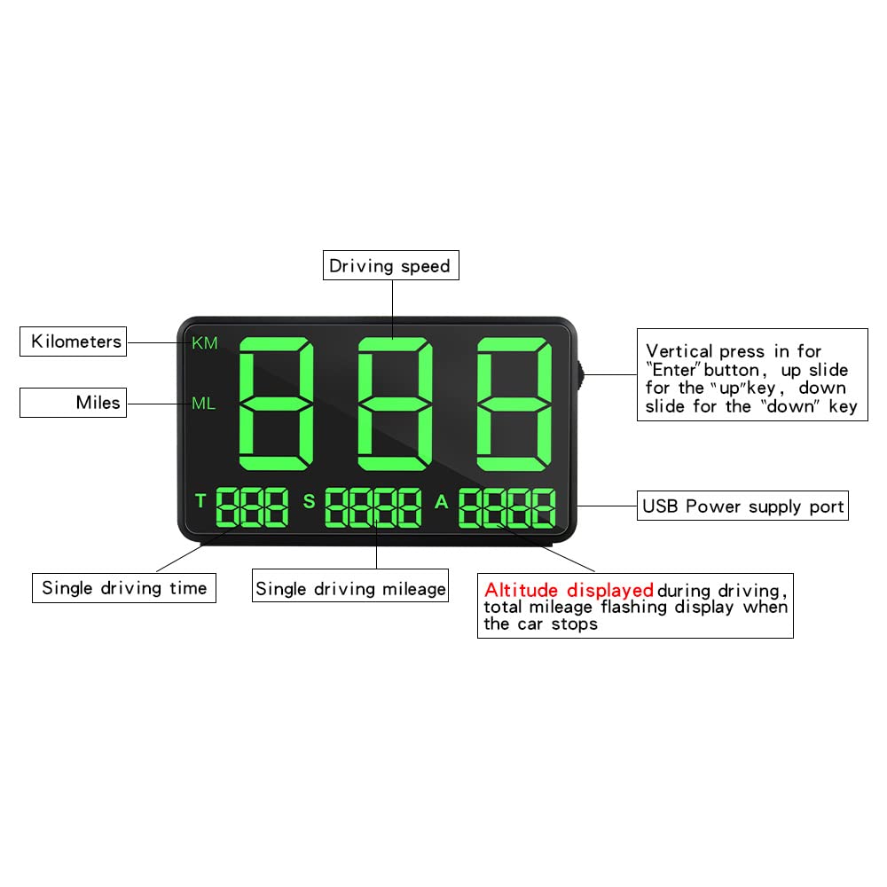 TOTMOX Universal GPS HUD Tachometer C80 Digitalanzeige GPS Head Up Display Tachometer Auto LKW Kilom