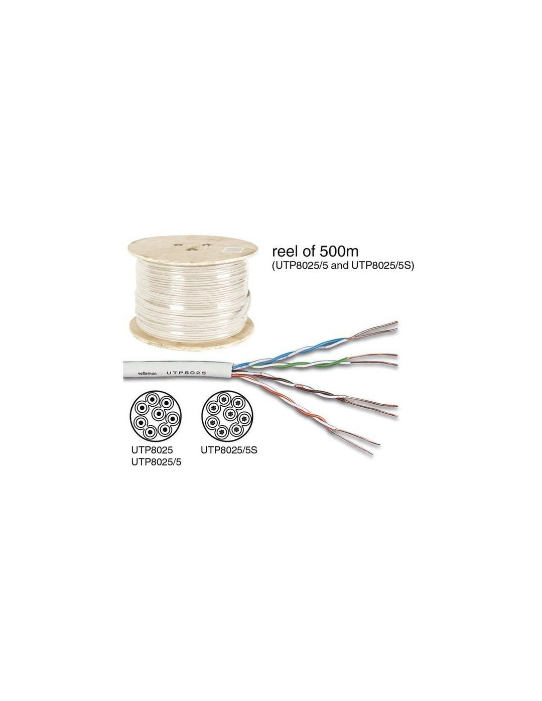 VELLEMAN - UTP8025 UTP-Kabel, CAT5E, 4 mm x 2 mm x 0,51 mm 146426