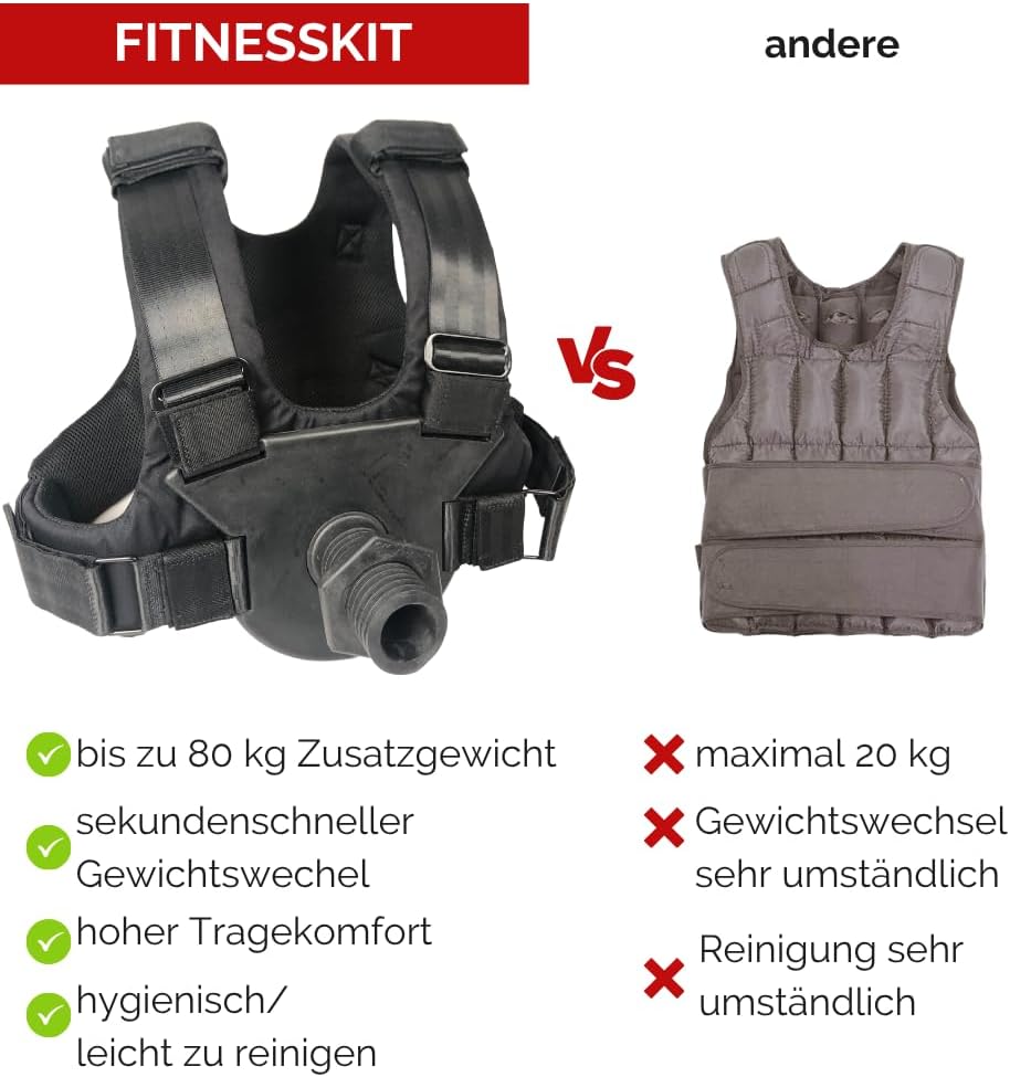 GEWICHTSWESTE FÜR HANTELSCHEIBEN 50 mm - Verstellbare Trainingsweste für Calisthenics, Krafttraining