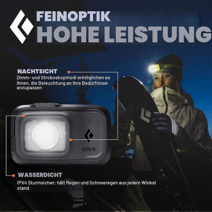 Black Diamond Astro 300-R Stirnlampe Kopflampe Grey, Grey