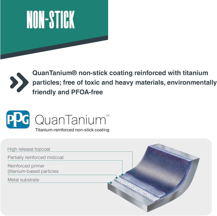 LACOR - 45728 - Wok Foodie, Edelstahl 18/10, antihaftbeschichtet, mit Titan, PFOA-frei, ergonomische