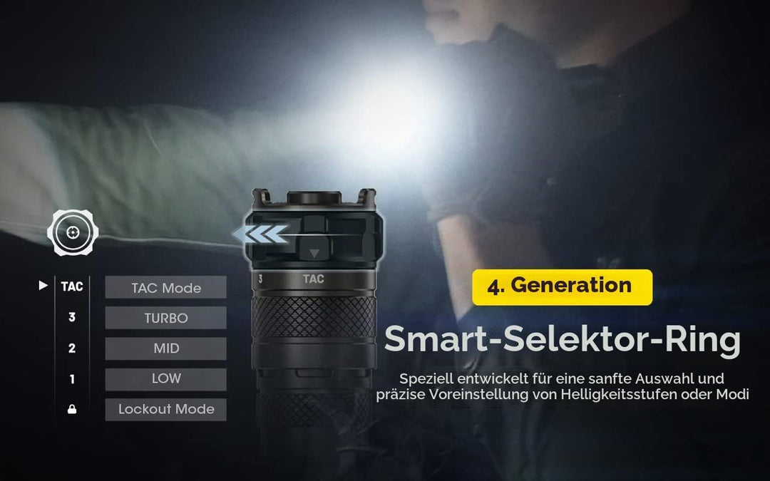 Nitecore SRT6i - 2100 Lumen, Inkl. Li-Ion Akku, USB-C, 510 Meter Leuchtweite