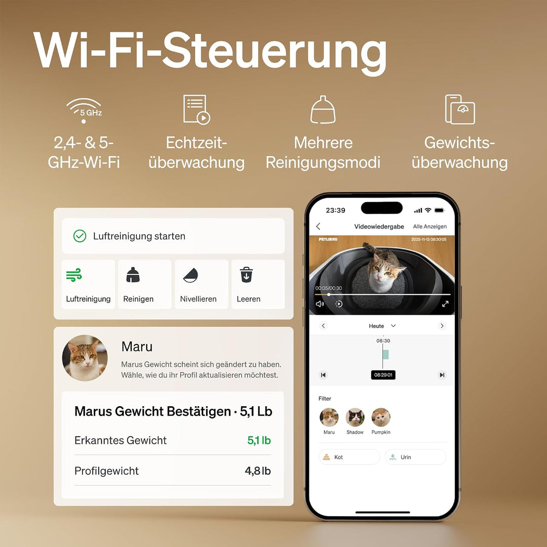 PETLIBRO Luma Katzenklo Selbstreinigend, elektrische Katzentoilette mit AI-Kamera zur Kotanalyse, Ge