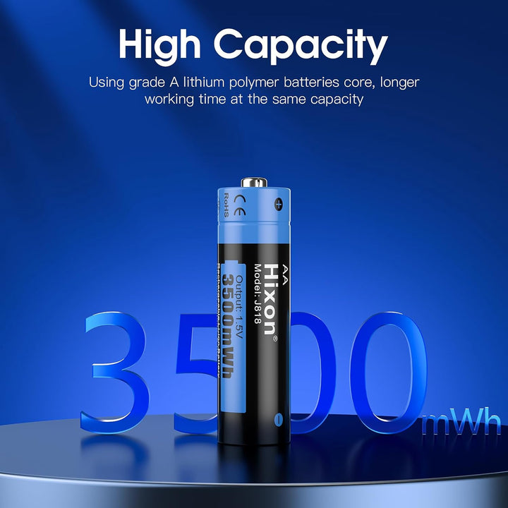 Hixon Wiederaufladbare 1,5V AA Lithium Akku, 3500 mWh mit 1600 Langen Zyklen, 2,0 Stunden Schnelllad