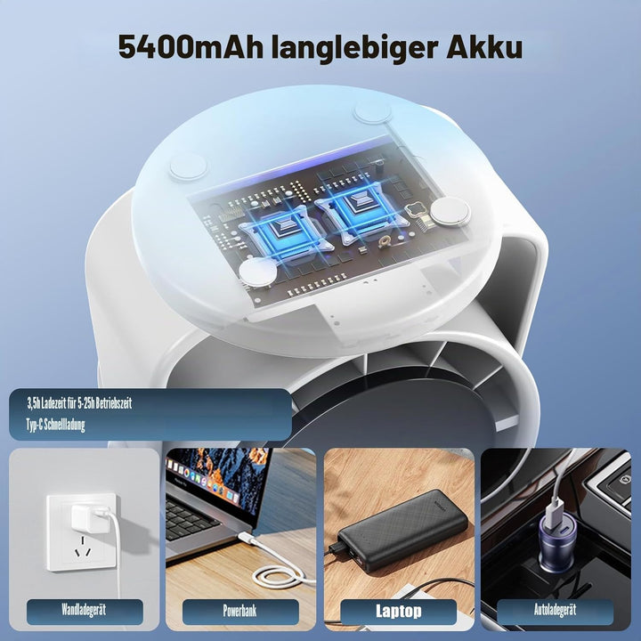 Rintea Tischventilator Wiederaufladbar,USB Ventilator Geräuscharm,10 Geschwindigkeiten mit Memory Fu