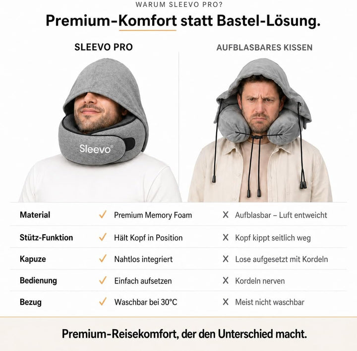Pro Nackenkissen mit Kapuze &amp; Memory Foam – Ergonomisches Reisekissen für Flugzeug, Zug &amp; Auto – Nac