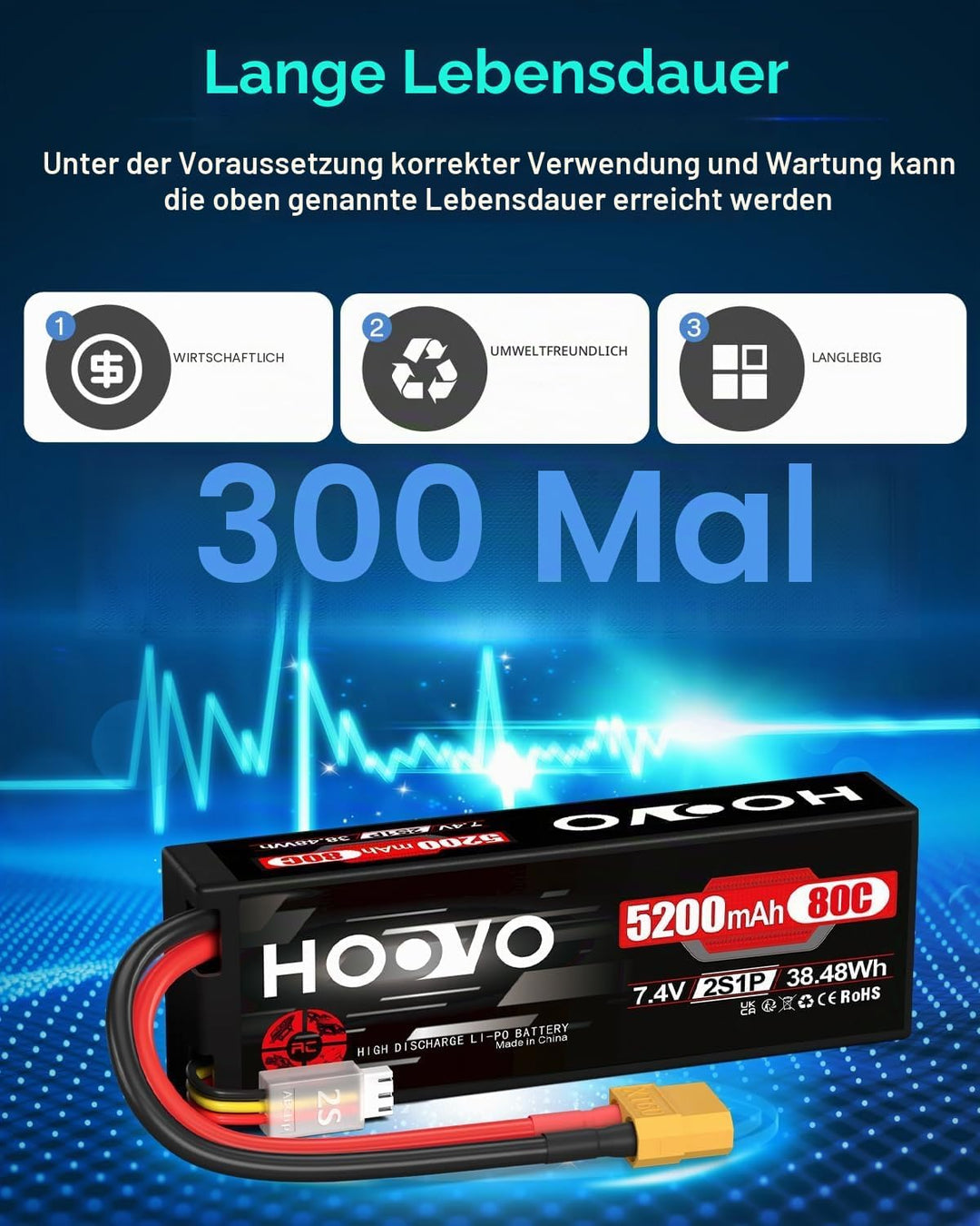 2S LiPo Akku 7,4V 5200mAh 80C RC Akkus Hartschalenkoffer mit XT60 Stecker Ersatzakku HOOVO für RC Ca